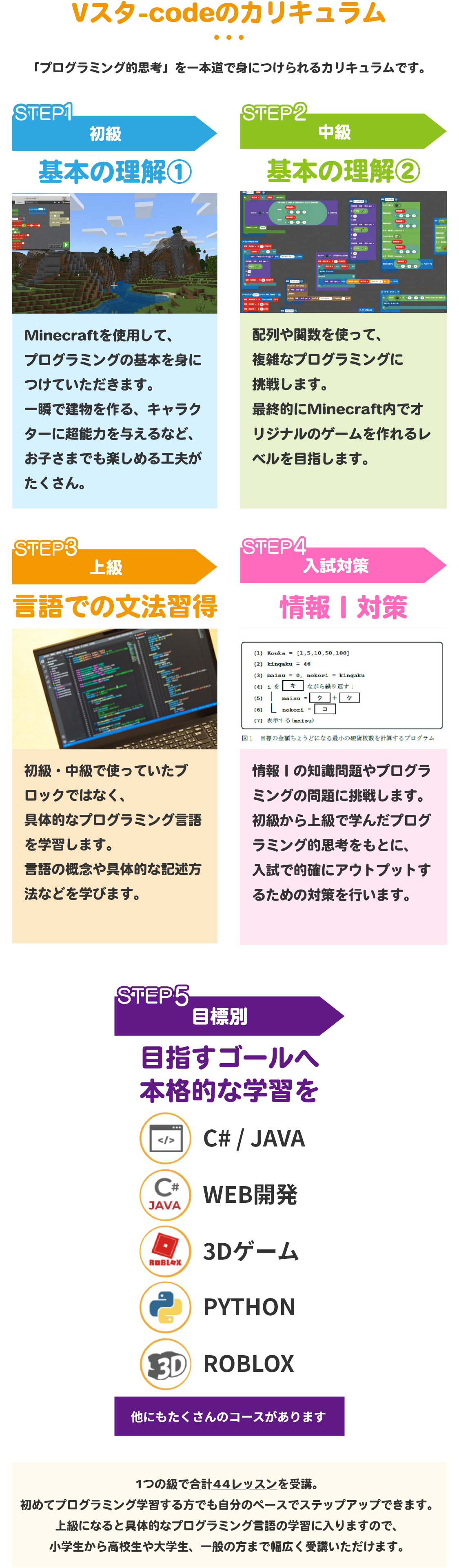 Vスタ-codeのカリキュラム